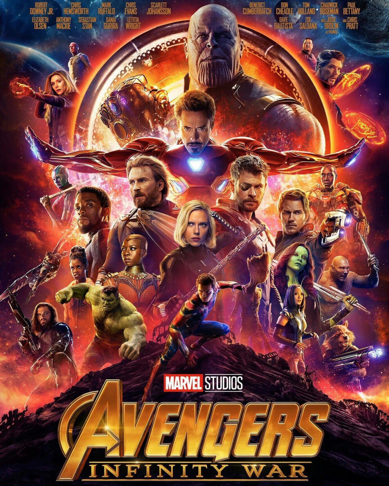 Avengers: Infinity War-Yenilmezler: Sonsuzluk Savaşı